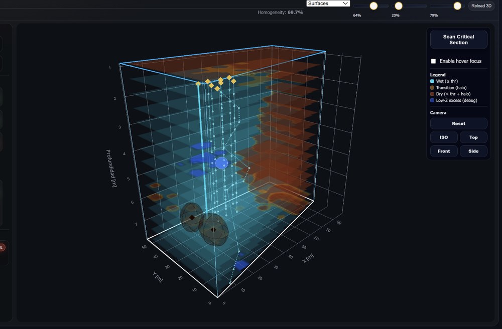 Visualización 3D de pila de lixiviación